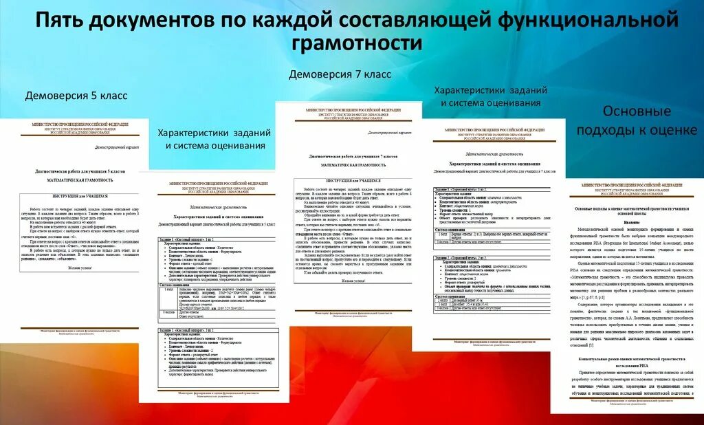 Мат грамотность 6 класс демоверсия. Функциональная грамотность задания. Функциональная грамотность 1 класс. Функциональная грамотность задания по читательской грамотности. Задания по функциональной грамотности 1 класс.