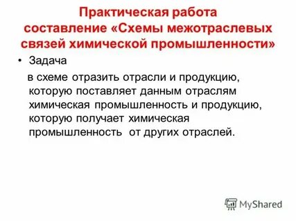 Схема межотраслевых связей химической промышленности