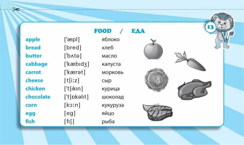 Рисую перевести на английский. Английские слова 4 класс с переводом. Английские слова для 1 класса. Анггицскме слова 4 класс. Английские слова 3 класс.