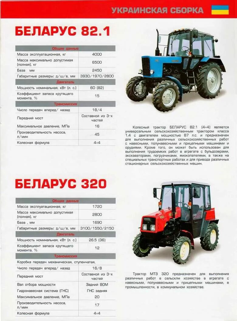 Узел трактора (41 фото) - hdpic картинки