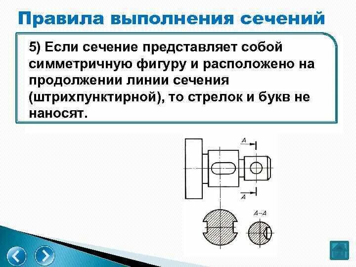Какие бывают виды в инженерной графике Чертеж онлайн чертить по размерам кто поможет в Тюмени: 77 исполнителей с отзыва