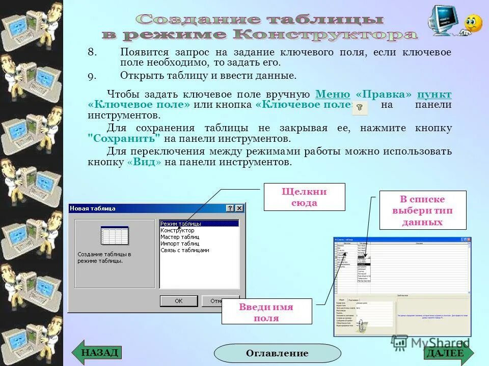 Алгоритм проектирования базы данных. Способы создания бд. Методологии разработки баз данных. Способы базы данных. Методологии разработки баз данных.