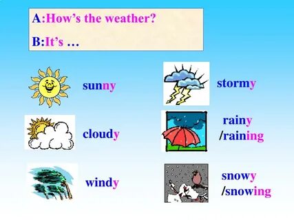 Hows the weather it sunny