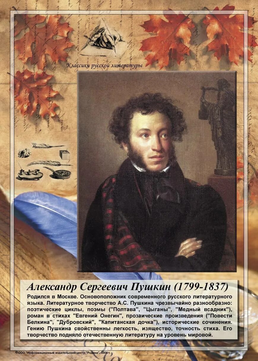 Пушкин был русским писателем. Портреты русских писателей и поэтов Пушкин. Портрет Пушкину Автор. Портрет русского писателя Пушкина.