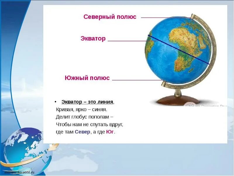 Глобус тест 2 класс. Экватор на глобусе. Экватор на глобусе 1 класс. Глобус модель земли. Экватор 1 класс окружающий мир.