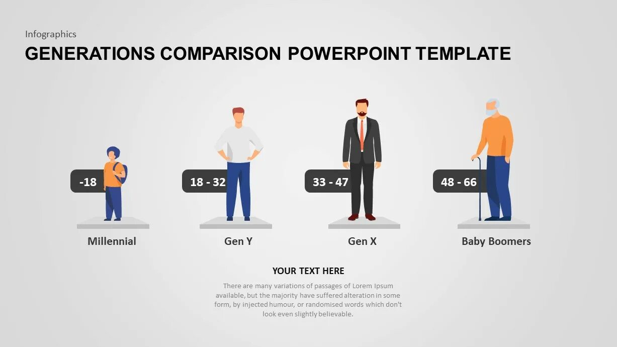 Generate presentation. Generate presentation