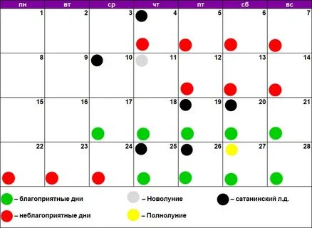 лунный календарь окрашиваний ноябрь 2024