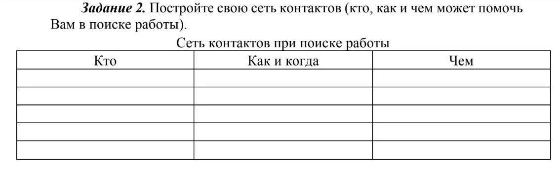 Практическое задание номер 4