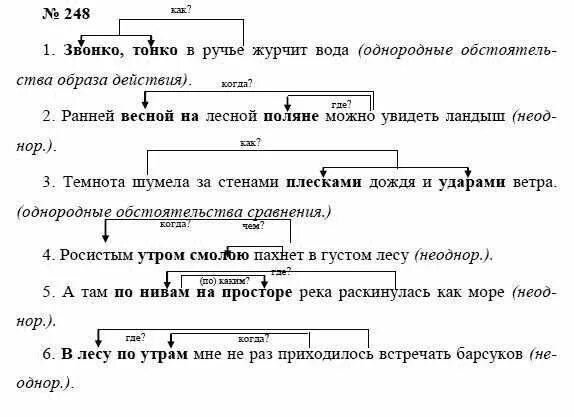 пособие русский язык 8 класс. русский язык 8 класс. русский язык 8 класс ладыженская номер 248. упражнение 248 по русскому языку 6 класс ладыженская. русский язык 8 класс ладыженская номер 248.