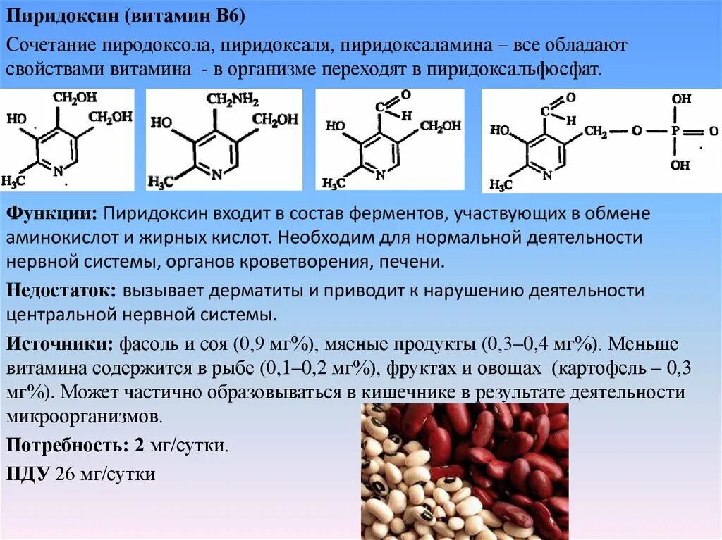 Витамин б6 пиридоксин. Кофермент витамина в6. Пиридоксин витамин формула. Пиридоксин роль.