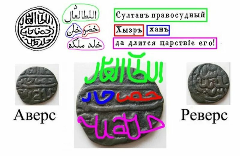 Обозначение имен. Что означает имя маша. Тайна имени. Интересные факты о чингисхане. Хана значение имени.
