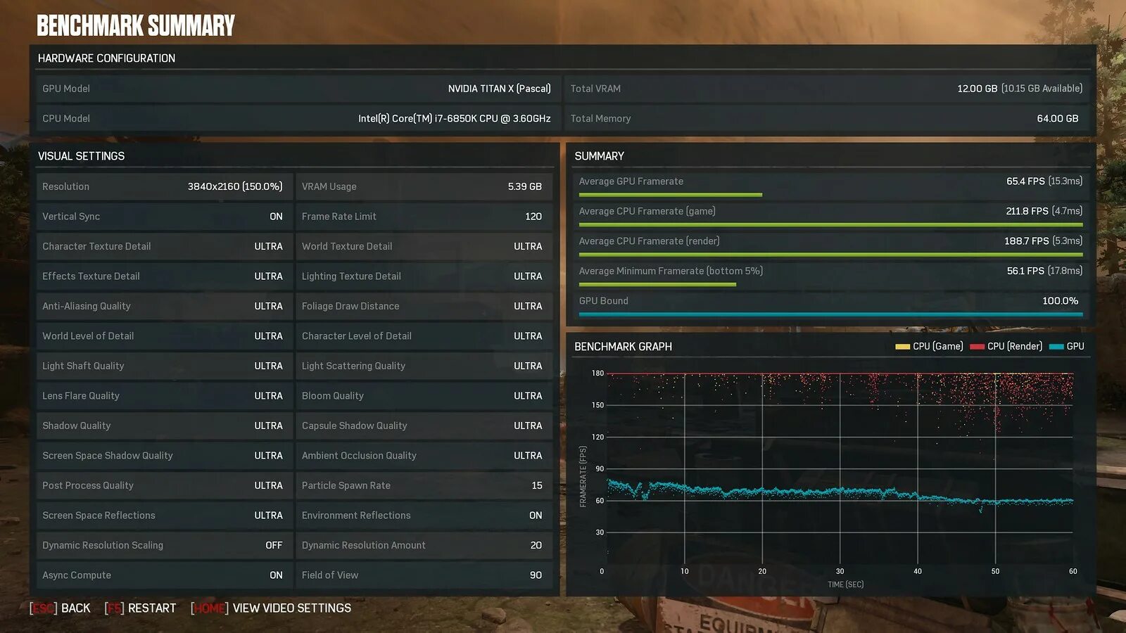 Fps ms