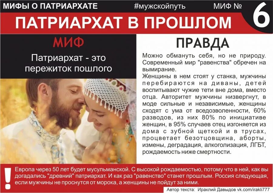 Патриархат характерен для эпохи. Феминизм против патриархата. Матриарзвт или патриархата. Современный патриархат. Ненавижу патриархат.