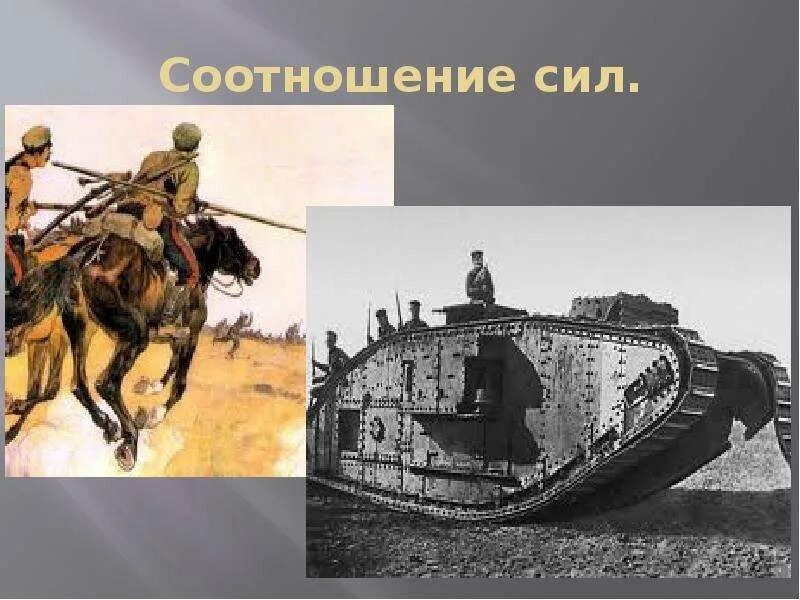 Презентация 1 мировая война 11 класс