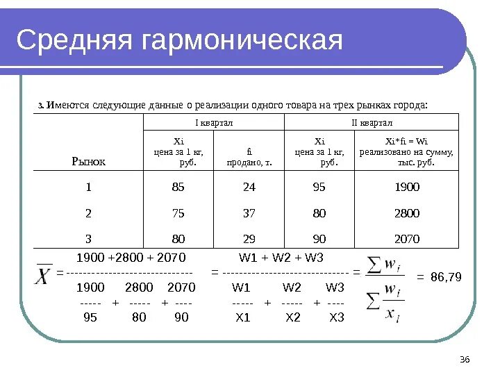 Имеются по организации следующие данные. Средняя гармоническая в статистике. Имеются следующие данные о реализации товаров на рынках двух. Имеются данные о реализации продукции на рынке. Средняя гармоническая пример.