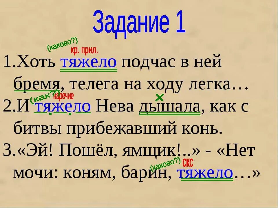 Хоть тяжело подчас в ней бремя телега на ходу легка. Хоть тяжело подчас в ней бремя телега на ходу легка тяжело часть речи. Хоть тяжело подчас в ней бремя. Задание хоть тяжело подчас в ней.