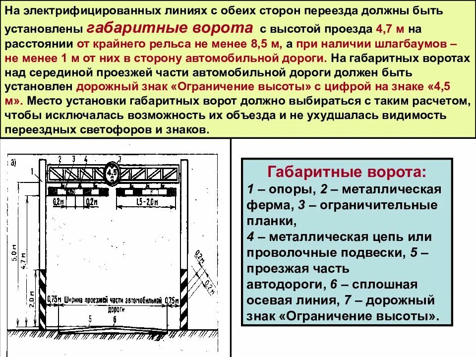 На электрифицированных железнодорожных линиях с обеих сторон