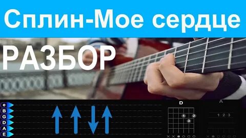 Сплин сердце аккорды на гитаре
