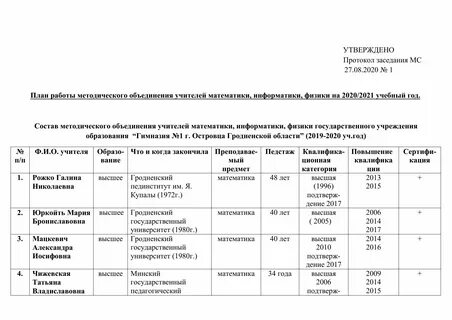 План работы швр на 2024 2025