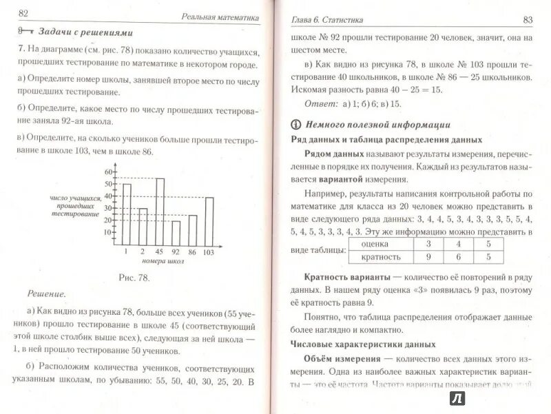 Тесты математика база решать