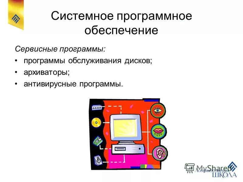 Сервисные программы архиваторы. Архиваторы антивирусы программное обеспечение. Архиваторы антивирусы программное обеспечение. Сервисные программы антивирусные программы. Программы архиваторы.