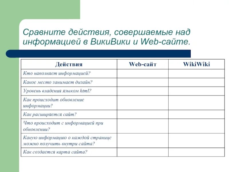 Кто принадлежать действие. Действия первой ступени в математике. Кому принадлежит высказывание я. Порядок действий первой и второй ступени. Кому принадлежит высказывание.