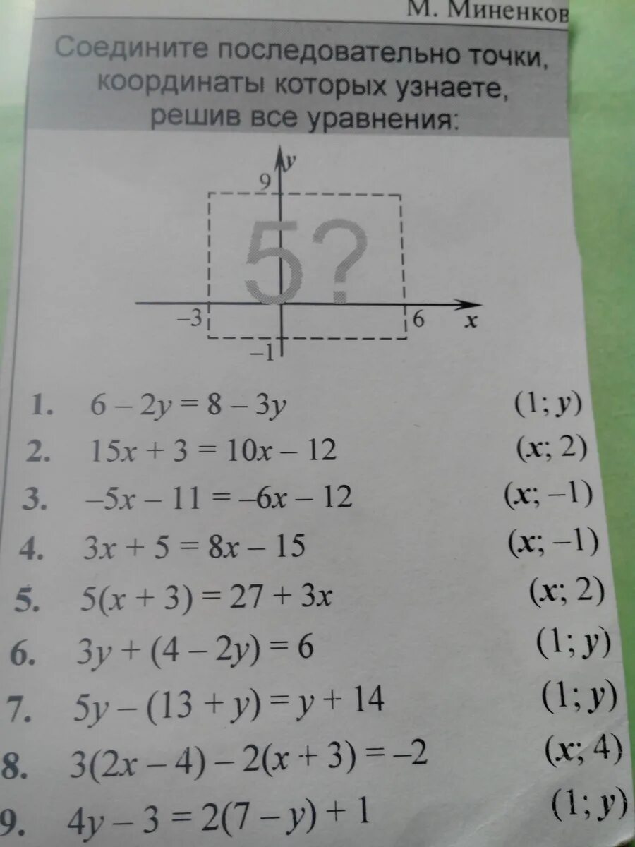 Построить фигуру последовательно соединяя точки. Соедините последовательно точки с координатами. Последовательно соединить точки. 2х-3у-11х+8у. Соедините точки с координатами х1 х2 а для выделенных уравнений.