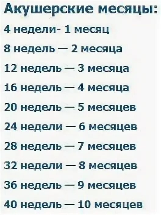 Какой день был 2 дня назад. Недели беременности по месяцам. Триместры по неделям. Сколькотнедель в мемяце. Сроки беременности по неделям и месяцам.