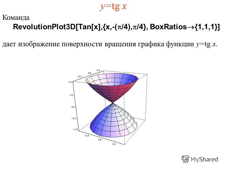 Математика 7 сферы. Астроида. Математика 7 сферы. Определение шара и сферы. Сфера и шар презентация.