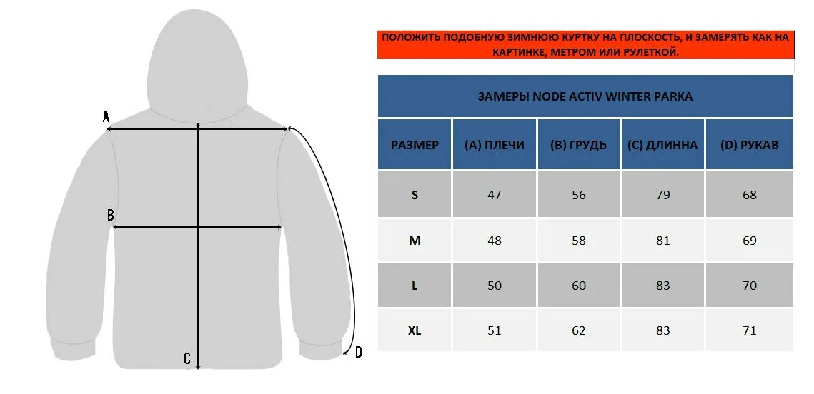 Замеры куртки мужской. Размеры курток мужских. Замеры размера куртки. Куртка зимняя мужская разр. Размер мужской одежды куртки