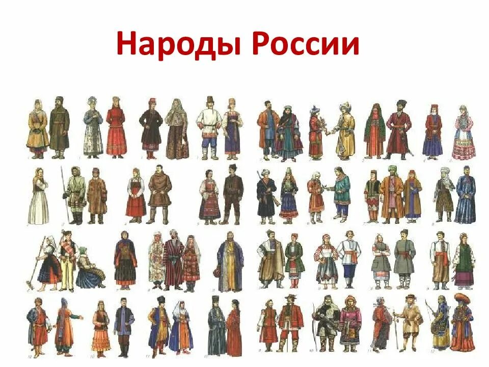 Название народов рф. Народы России. Разные народы России. Многообразие народов России. Народы России картинки.