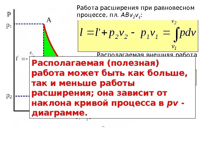 Удельная работа расширения. Работа расширения термодинамика. Работа расширения газа. Работа расширения формула. Как определить работу расширения.