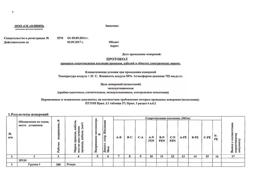Оформление результатов испытаний. Протокол изоляции измерения кабеля 10 кв. Протокол сопротивление изоляции кабеля 0.4 кв. Протокол сопротивление изоляции кабеля пример. Протокол измерения сопротивления изоляции электрооборудования.