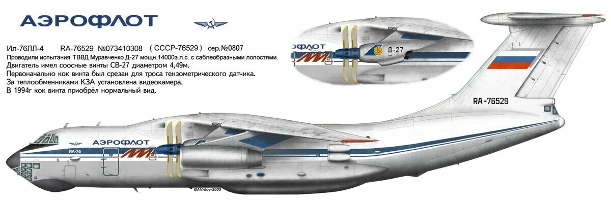 Ил 76 габариты. Длина самолета ил 76. Двигатель ил-76 габариты. Ил 76 габариты самолета. Сколько двигателей у ил 76