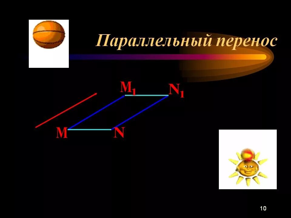 Понятие движения 9 класс презентация атанасян. Параллельный перенос. Понятие движения в геометрии. Движение геометрия 9 класс. Понятие движения в геометрии 9 класс.