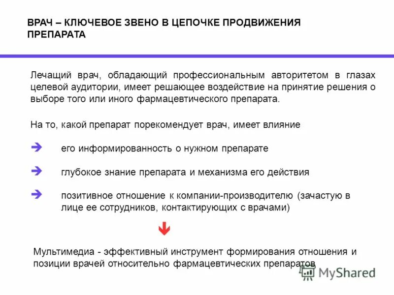 Продвижение препаратов. Продвижение Фарма таблетки промоция. Рекламирование фарм продукции в интернете.