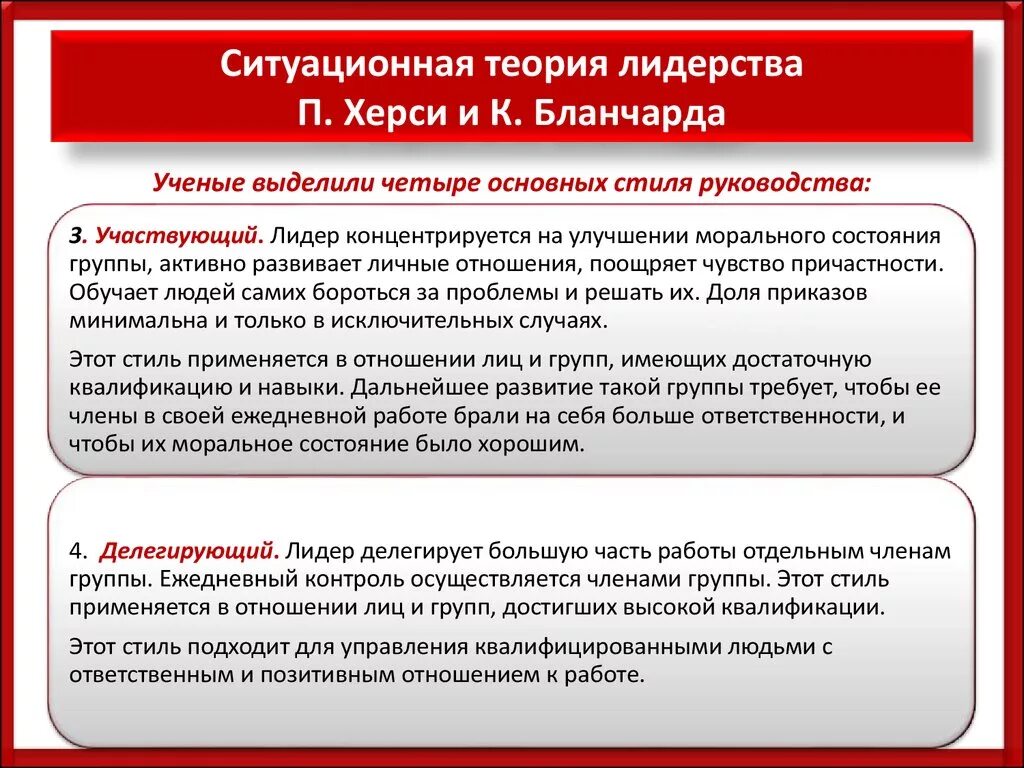 Теория поведенческих финансов. Ситуационный подход в менеджменте. Схема ситуационного подхода. Теория игр в экономике. Теория ситуаций в менеджменте.