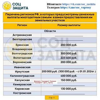 Многодетным в 2024 без учета доходов