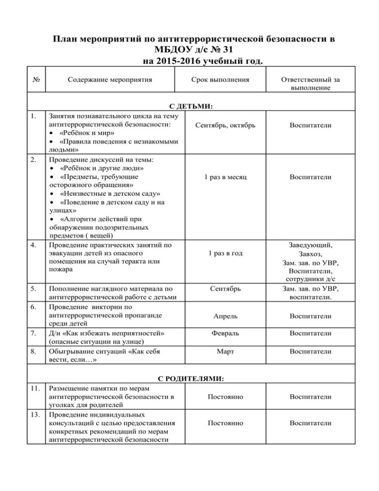 План тренировки по антитеррору. Образец плана тренировки по антитеррористической безопасности. План график тренировок по антитеррористической безопасности в ДОУ. План проведения тренировки по антитеррористической защищенности. Образец плана тренировок по антитеррористической защищенности.