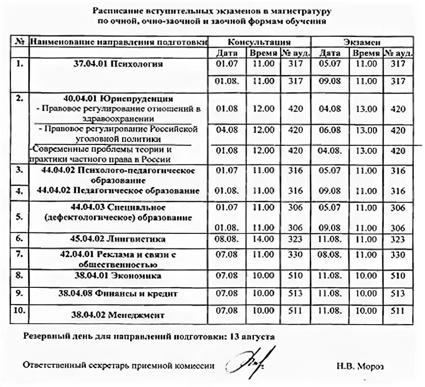 Мглу вступительные испытания. Профессии в мифи. Мглу вступительные испытания. Мглу вступительные испытания. Мглу вступительные испытания.