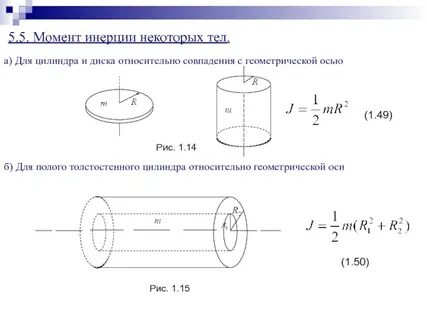 Полый цилиндр