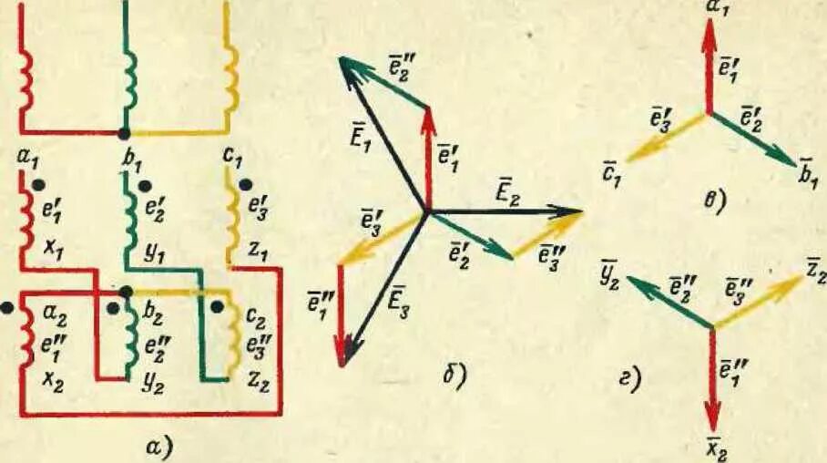 Соединение треугольник трансформатор. Схема соединения зигзаг трансформатора. Схемы соединения обмоток трехфазных трансформаторов зигзаг. Соединение обмоток звезда зигзаг. Соединение обмоток трансформатора в зигзаг.