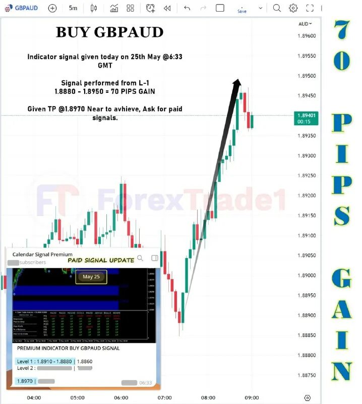 Signal логотип. Signals update. Сигнал мессенджер иконка. Signal мессенджер. Приложение signal.