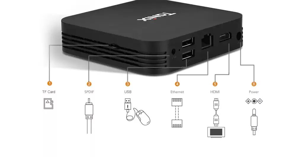 Tanix w2 4 32 прошивка. Tanix приставка. медиаплеер overmax homebox 4.1. android tv box. мощная тв приставка на андроид.