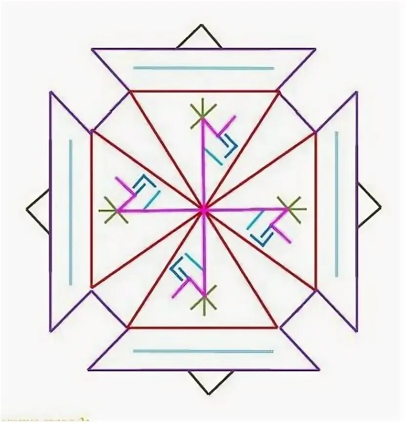 Zeroing став. Zeroing став