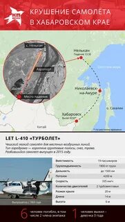 Самолет николаевск на амуре хабаровск