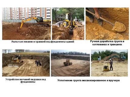 Ручная доработка грунта в котловане