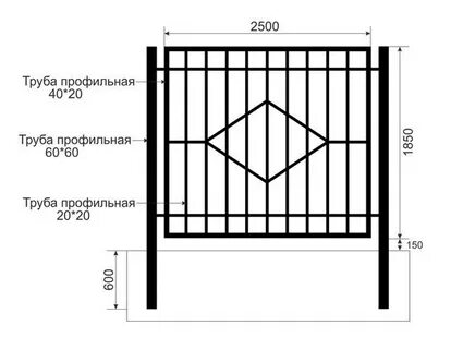 Чертежи из металла профильной трубы