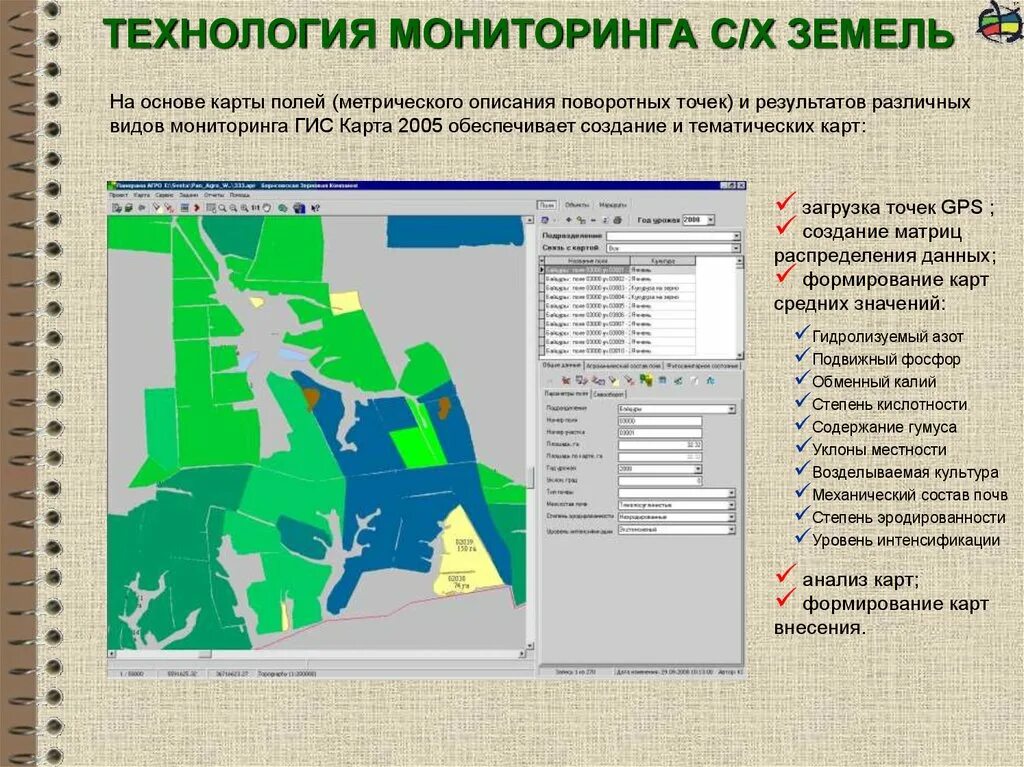 Ведения мониторинга земель. Карта полей сельскохозяйственного предприятия. ГИС В сельском хозяйстве. Геоинформационные технологии в сельском хозяйстве. Тематическая карта.