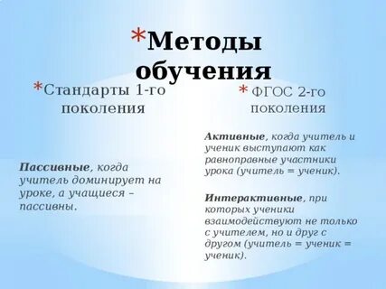 Участники урока